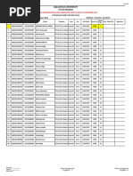 14 Dec-2023 (Evening Shift - MTE)