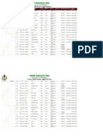 Batch C 2024 Pre Mobilization List