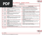 Reading Into Writing Grading and Feedback Sheet