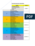 DAFTAR KELOMPOK B.INDO