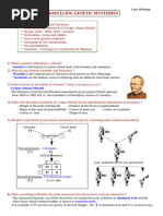 Class 10 Biology Chapter 6 Eng Medium Simplified Class Notes