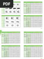 GREE Inverter Type Technical Specs