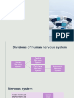 DRUGS ACTING ON Sympathetic & Parasympathetic Nervous System