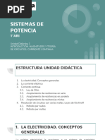 Sistemas de Potencia: Unidad Didáctica 1 Introducción. Magnitudes Y Teoría de Circuitos. Corriente Continua