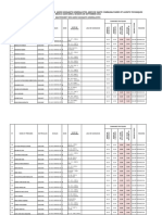 Template Pratiques - Certif Adamaoua 2023 Tam1 Ok