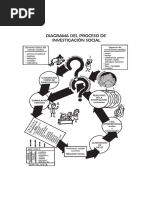 Manual Investigar en Ciencias Sociales