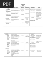 Action Plan in English 6 2024-2025