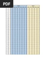 Data para Práctica