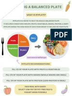 Building A Healthy Plate Nutrition Education