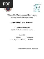 3.2 - Cuadro Comparativo - Bromatologia