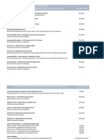 Proposed Two-Year Capital Improvement Plan for Prop S Funds