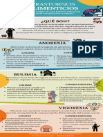 Infografia Trastornos Alimenticios