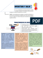 Transferencia de Calor: Temperatura