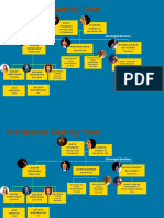 Blue and Yellow Abstract Blob Shapes Family Tree