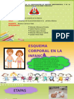 Esquema Corporal en La Infancia Pamela