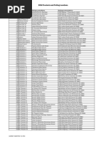 2024 Statewide Primaries Polling Locations