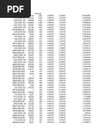 ABC With Sorting