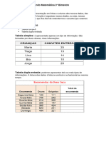 Revisão de Matematica 3