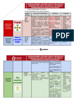 Actividad 10 Metodologias Sociocriticas Cuadro Comparativo