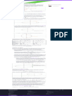 Formule Ed Equazione Dell'ellisse - Sezioni Coniche - WeSchool