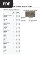 1921 Harvard Crimson Football Team