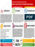 TeleHealth Research Poster