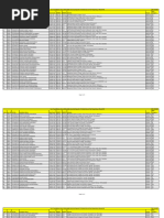 NR Candidate List