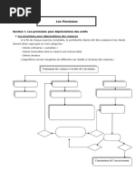 Les Provisions 2023