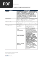 U1 - A1 - Elementos Del Comportamiento Organizacional