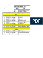 Batch-1 Time Table