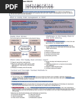 Supply Chain PRELIMS