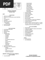 All About Financial Statement