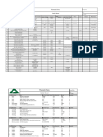 German Machinery Data