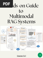 Multimodal RAG Systems Hands-On Guide