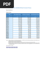 Class 4 - India GDP