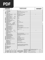 Datasheet Coriolis Flowmeter