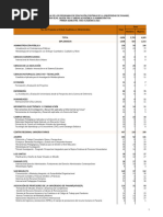 Cuadro 24 BOL 102 - 0