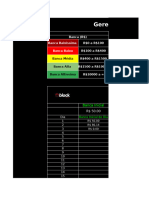 Gerenciamento Black Tipster 2.0