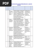 4to Grado Tabla de Especificaciones