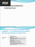 Apalancamiento Operativo