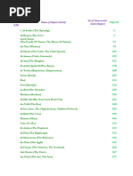 Quran Index Verse Counts