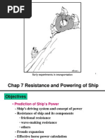 Basics of Ship Resistance