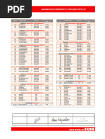 MRCP Price List For Exide-Vehicular & MC Application Batteries 15thjul24