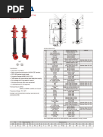 UL-FM EZULA Hydrant