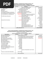 Vasco Sitara 2023-24