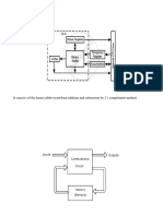 Unit 2 ALU Part 1