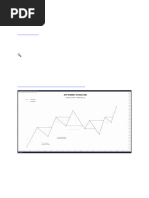 MTF Market Structure - Theory