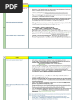 Legal Philo Prelim Exam Coverage