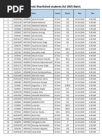 Capgemini Shortlsited Students List 2025 Batch