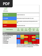 Activity Exemplar - RACI Chart - Phase 2 - Exemplar - Phase 2